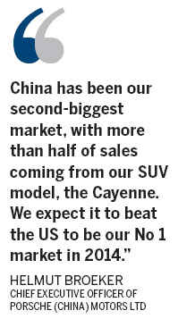 Porsche revved about China