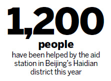 Homeless find asylum at aid stations