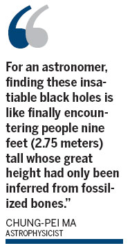 Scientists find monster black holes, biggest yet