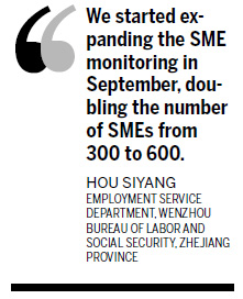 Zhejiang keeps closer eye on smaller private businesses