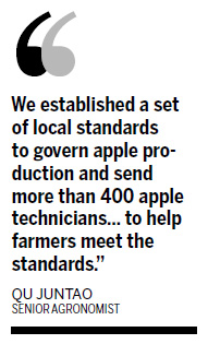 Government assistance apple of farmers' eyes