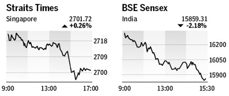 Market roundup