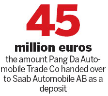 Saab failure should 'ring warning bells'