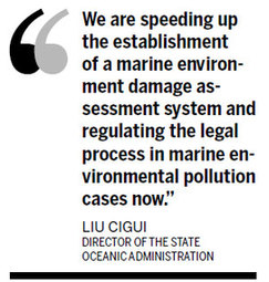 Stringent measures to protect Bohai Bay