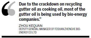 Bio-diesel firms are fired up by results of 'gutter oil' crackdown