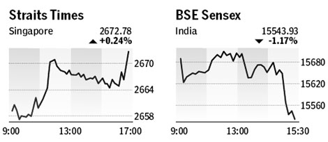 Market roundup