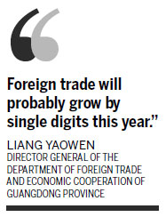 Weaker demand hits trade surplus