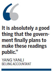 Beijing to release PM 2.5 data