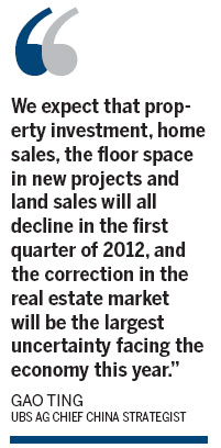 Foreign investors shy from buying