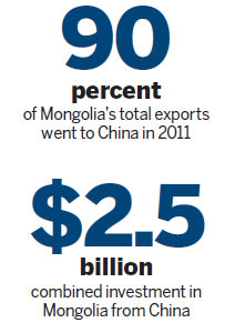 China, Mongolia to boost ties