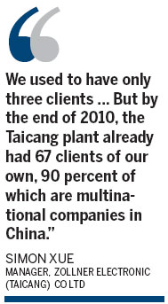 German firms seeking growth in China