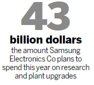 Japanese electronics makers forecast more losses as Samsung dominates