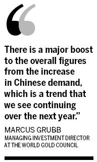 China goes for the gold