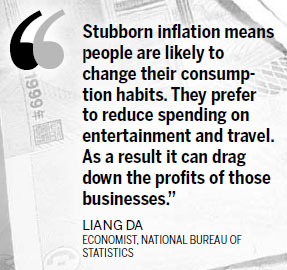 Inflation hits people's pockets