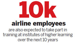 CNAH executives to study for EMBAs