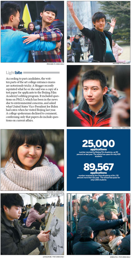 Path to stardom starts with an exam