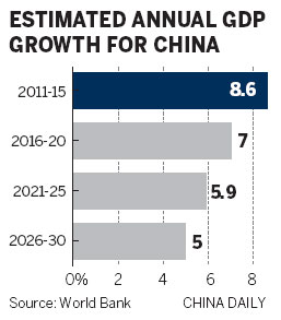 Li promises stable growth