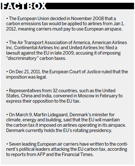 Carbon emissions: a taxing problem for air transport
