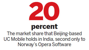 Wired into an online world of opportunity