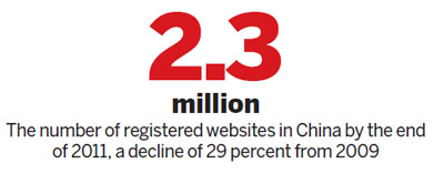 Wired into an online world of opportunity