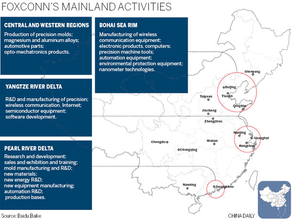 Foxconn plans renewed shift into distribution