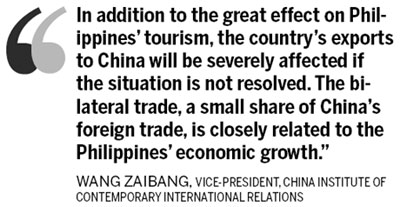 Trade warning to Philippines