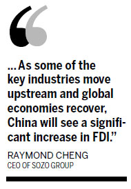 FDI drop due to global factors