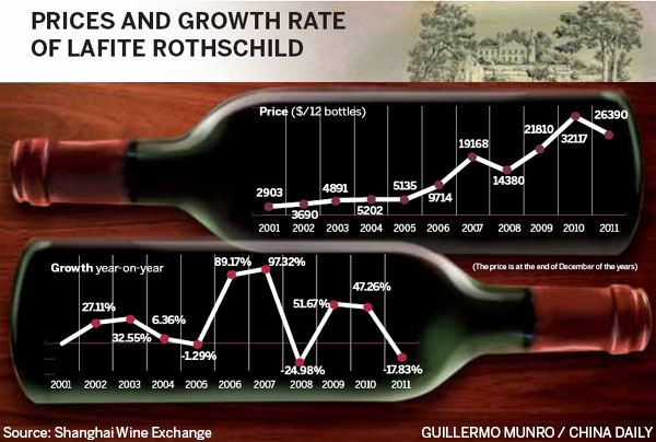 Wine firm vows to protect iconic brand's image