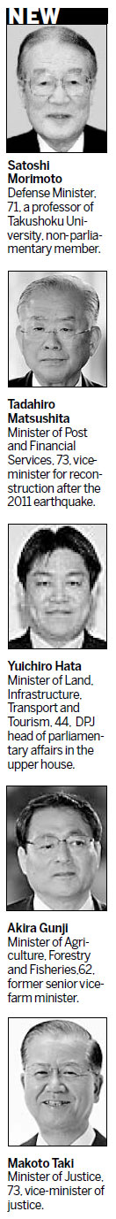 Japanese PM reshuffles his cabinet again