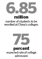 Fewer students prepare to sit national exam