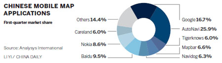 Apple courts local developers in bid for larger market share