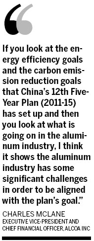 Aluminum producers steeled for losses