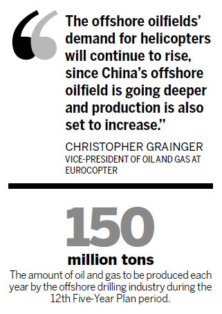 Boomtime for China's offshore chopper fleet