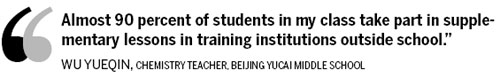 Extra-curricular education attracts profits