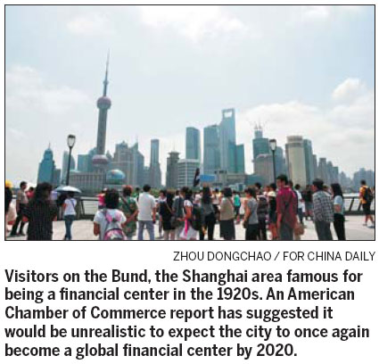 Shanghai faces longer wait for global financial status: AmCham