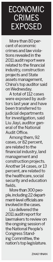 Bigger share of taxes proposed for local govts