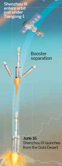 Soft landing welcomes astronauts home