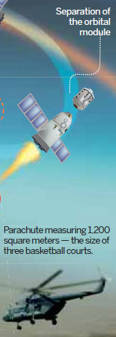 Soft landing welcomes astronauts home