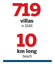 Beachside Beidaihe: Alluring for more than a century