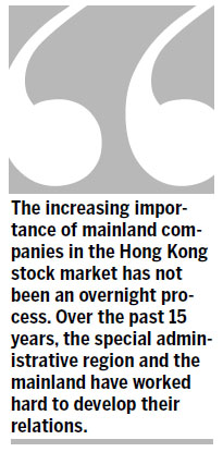 Mainland helps HK boom