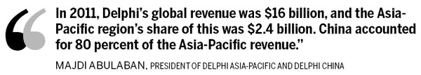 Delphi gears up for the long haul in Chinese market