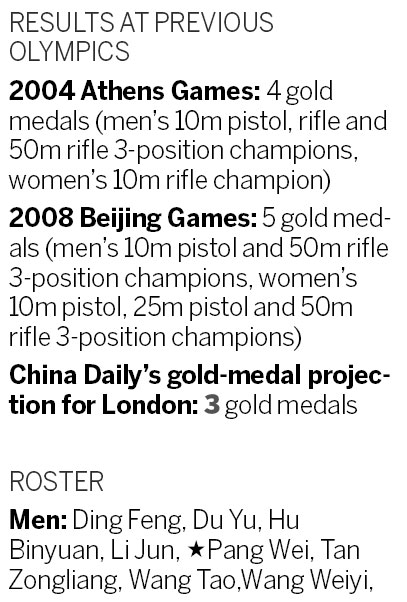 Taking up arms for the country