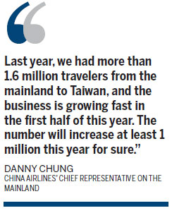 Company Special: China Airlines dominates market for mainland tourism to Taiwan