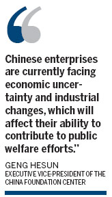 Corporate foundations now play growing role