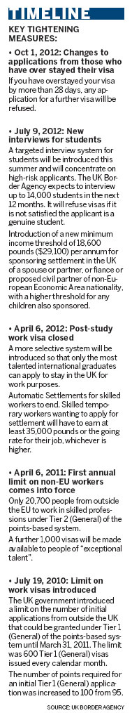 Visa hopefuls bordering on despair as UK tightens policy
