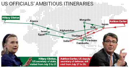 Washington's foreign policy 'overstretched'