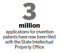 SIPO ceremony marks nation's millionth patent