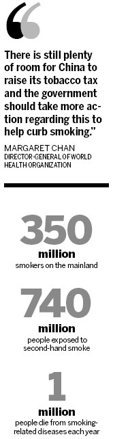 WHO urges China to tax smokers