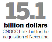 CNOOC's takeover of Nexen expected to open two-way street