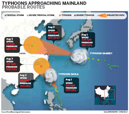Country braces for 2 typhoons